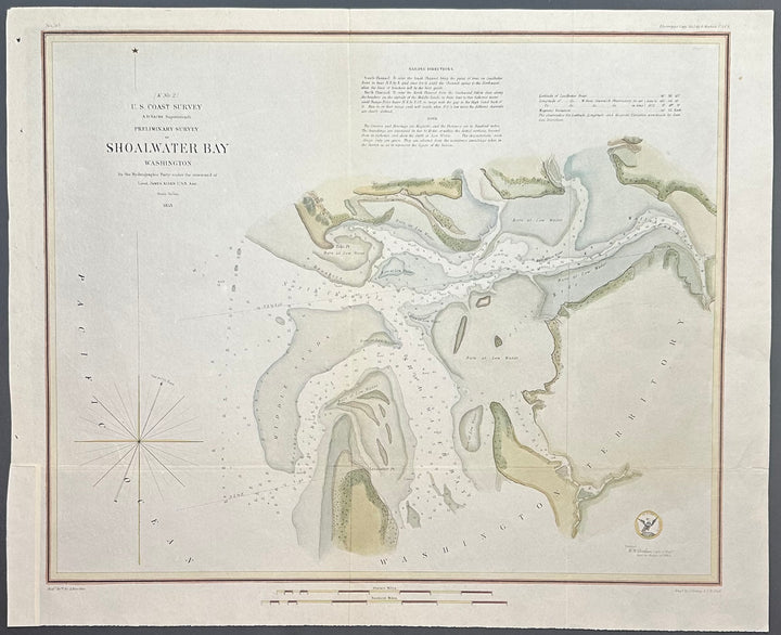 Shoalwater Bay U.S. Coast Survey 1853