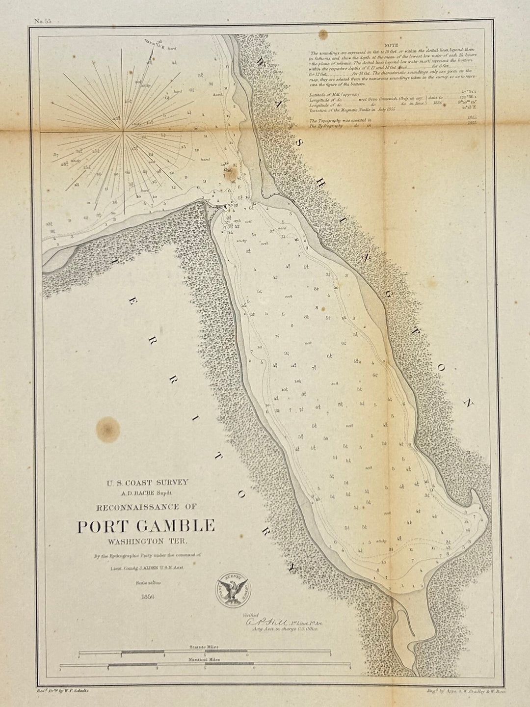 U.S. Coast Survey Reconnaissance of Port Gamble, Washington Territory 1856