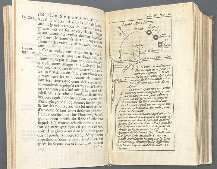 Le Spectacle de La Nature, Ou Entretiens Surlesparticularites de L’Histore Naturelle by Jean Neaulme 1739
