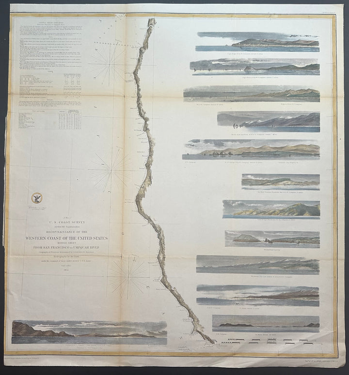 Reconnaissance of the Western Coast of the U.S. 1854 U.S. Coast Survey