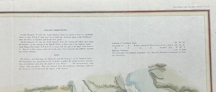 Shoalwater Bay U.S. Coast Survey 1853