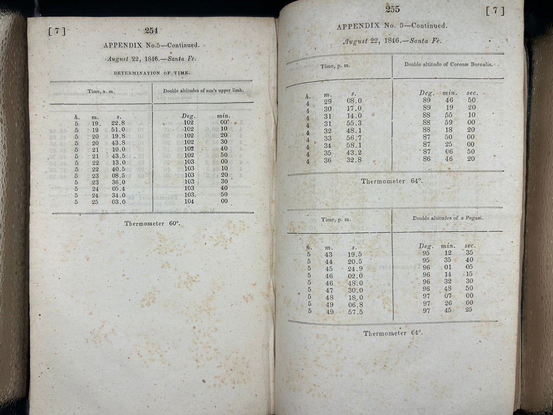 Notes of A Military Reconnoissance, from Fort Leavenworth, in Missouri, to San Diego, in California, including part of the Arkansas, Del Norte, and Gila Rivers 1848