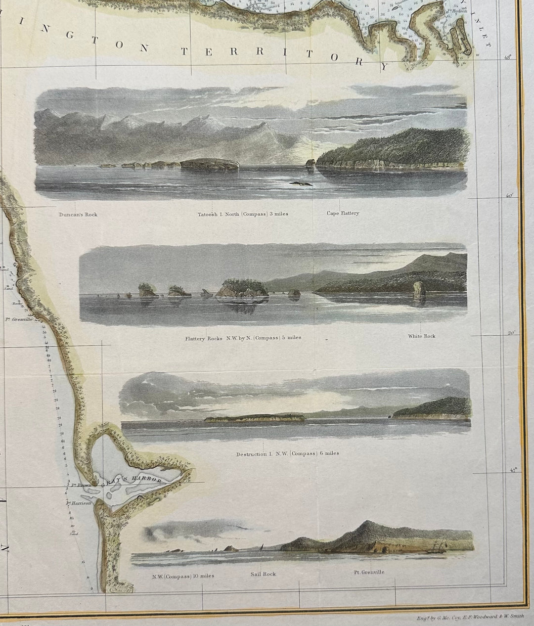 Reconnaissance of the Western Coast U.S. Coast Survey 1853
