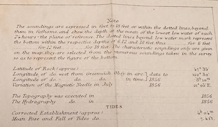 Blakely Harbor U.S. Coast Survey 1856