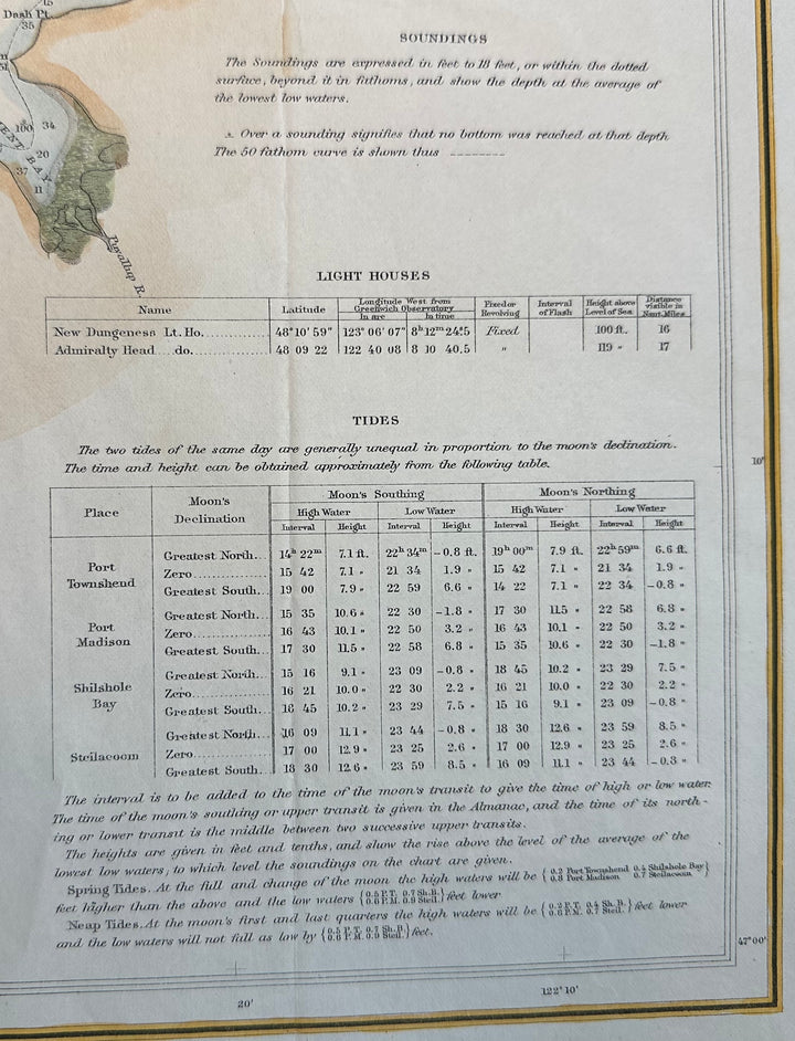 Puget Sound U.S. Coast Survey Maritime Map, 1867