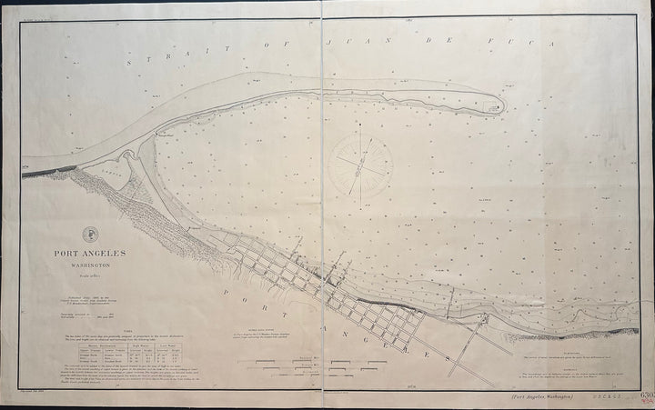 Port Angeles U.S. Coast Survey 1894