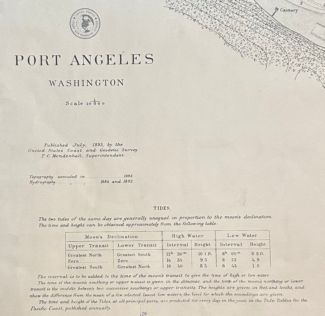 Port Angeles U.S. Coast Survey 1894