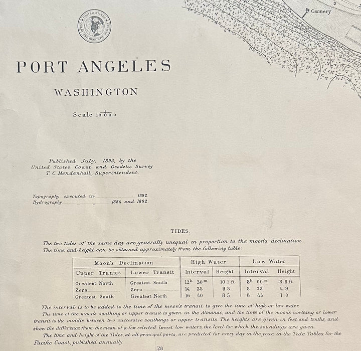 Port Angeles U.S. Coast Survey 1894